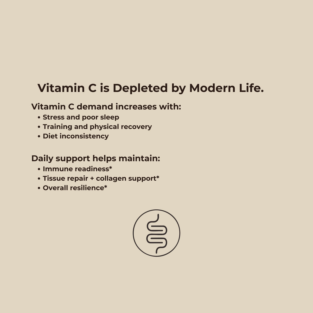 Vitamin C Complex