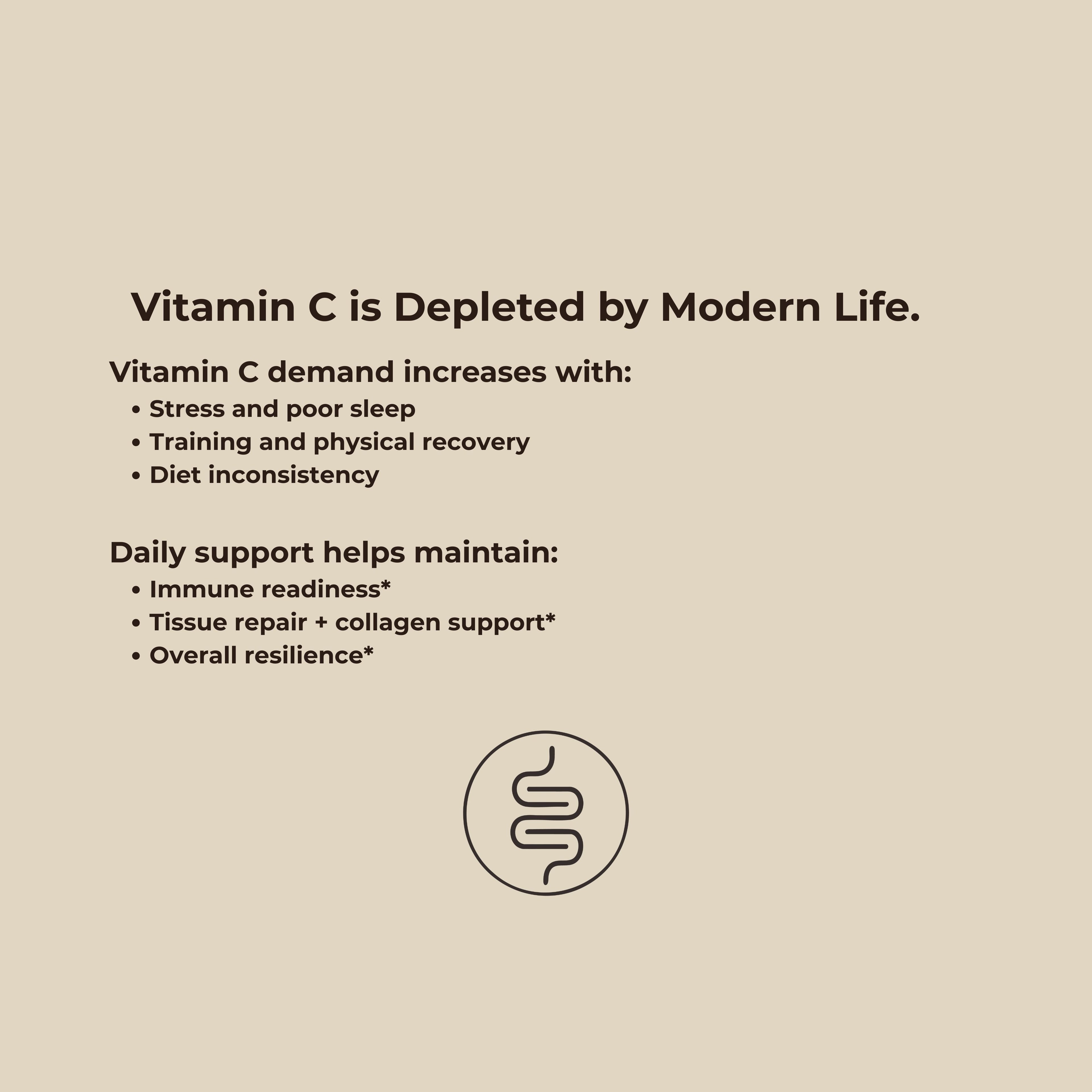 Vitamin C Complex