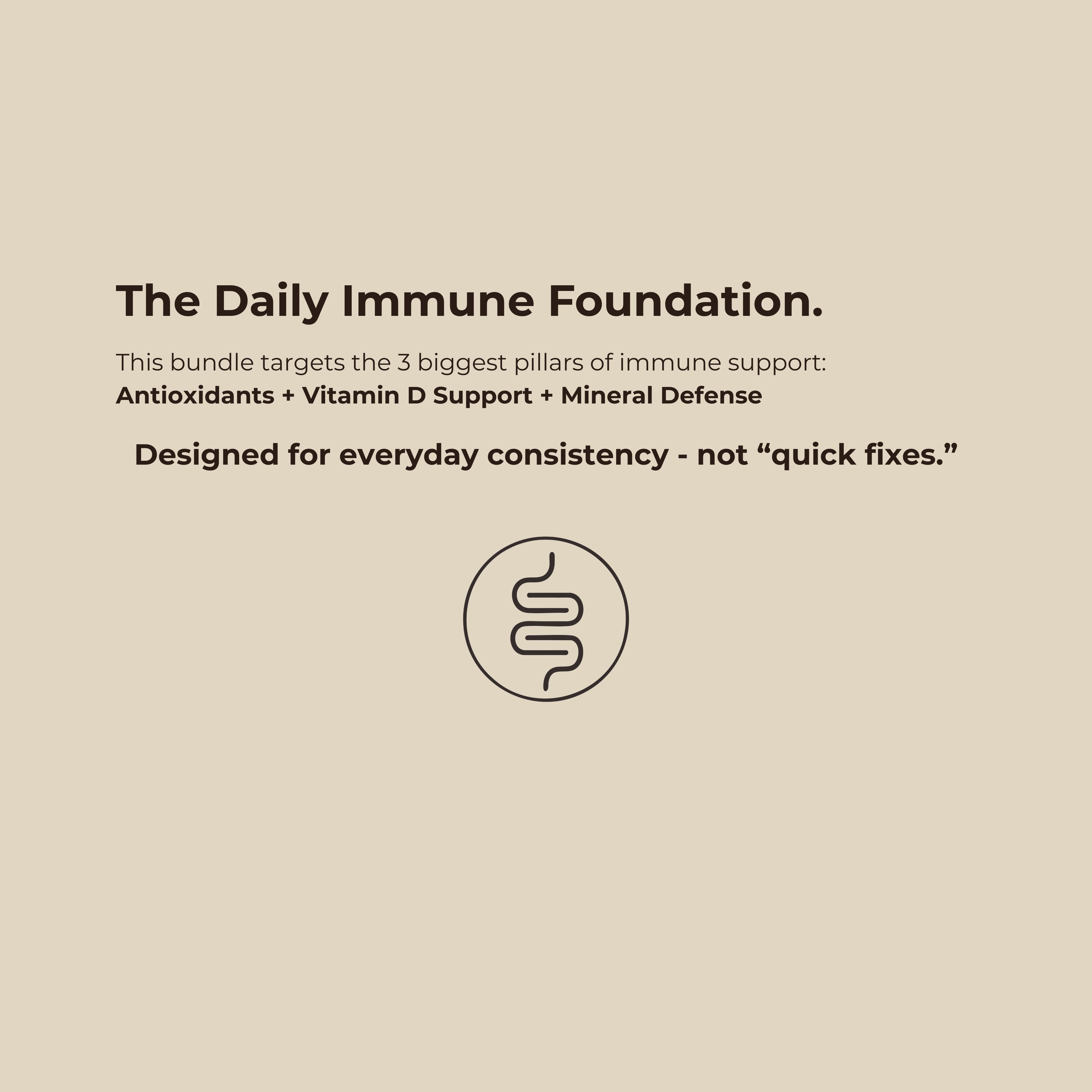 Immune Defence Bundle