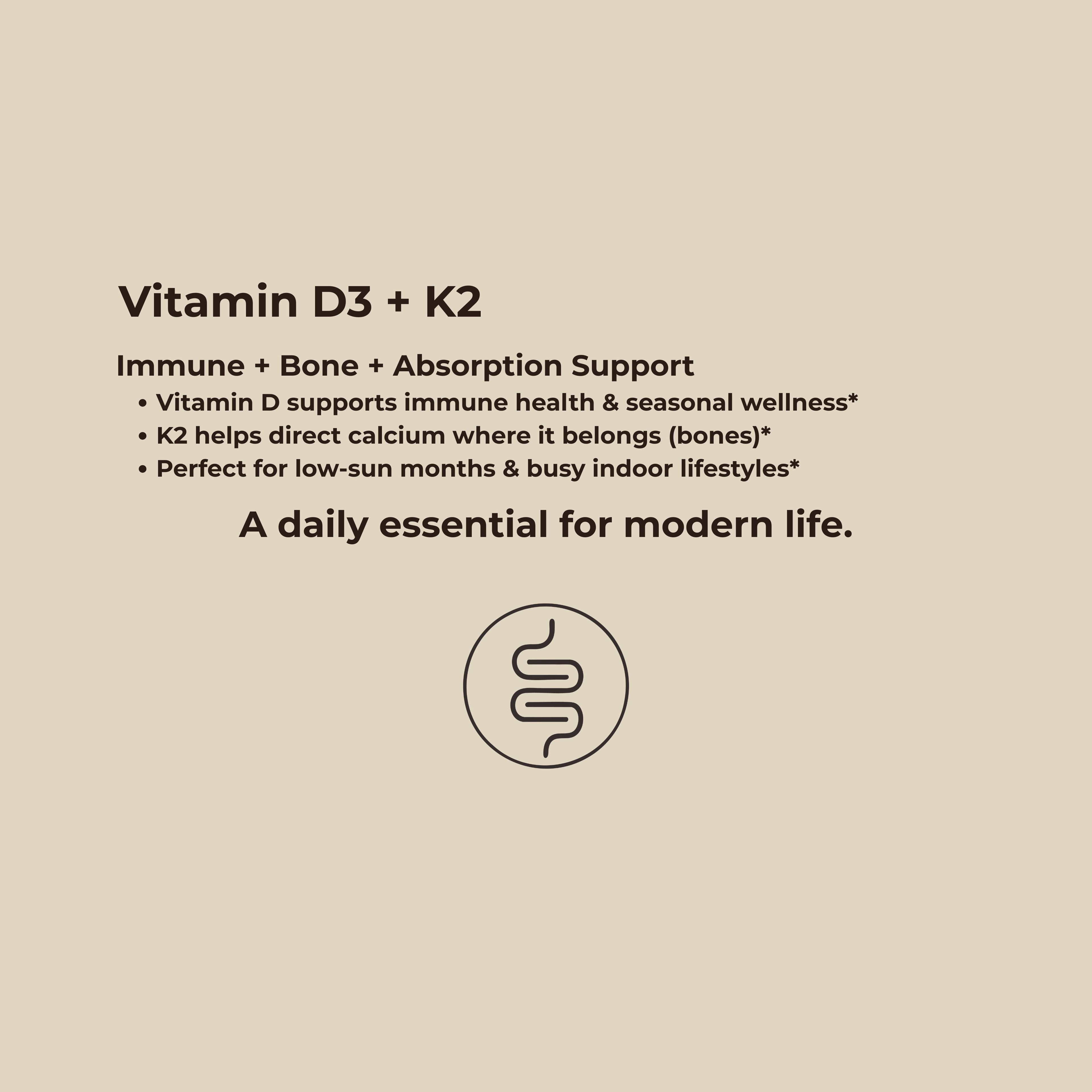 Immune Defence Bundle