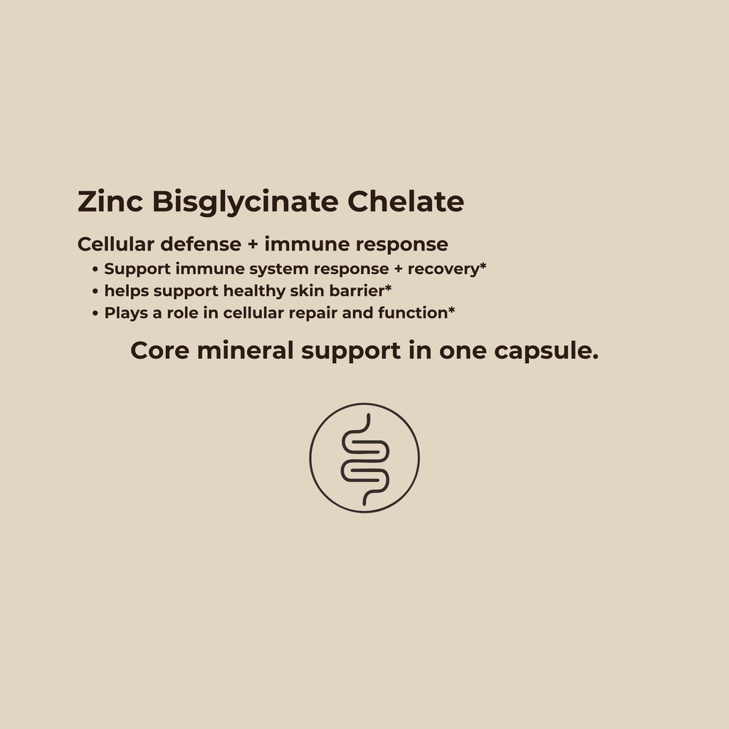 Immune Defence Bundle