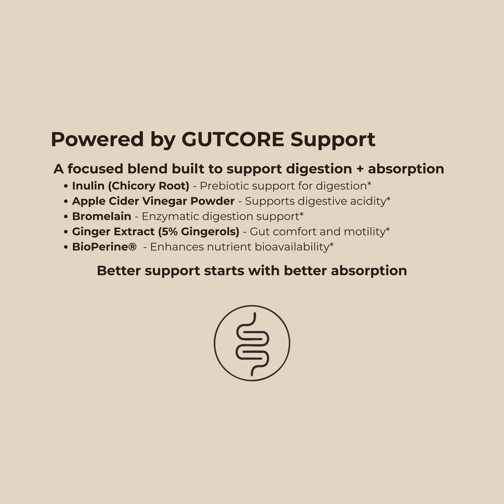 Immune Defence Bundle