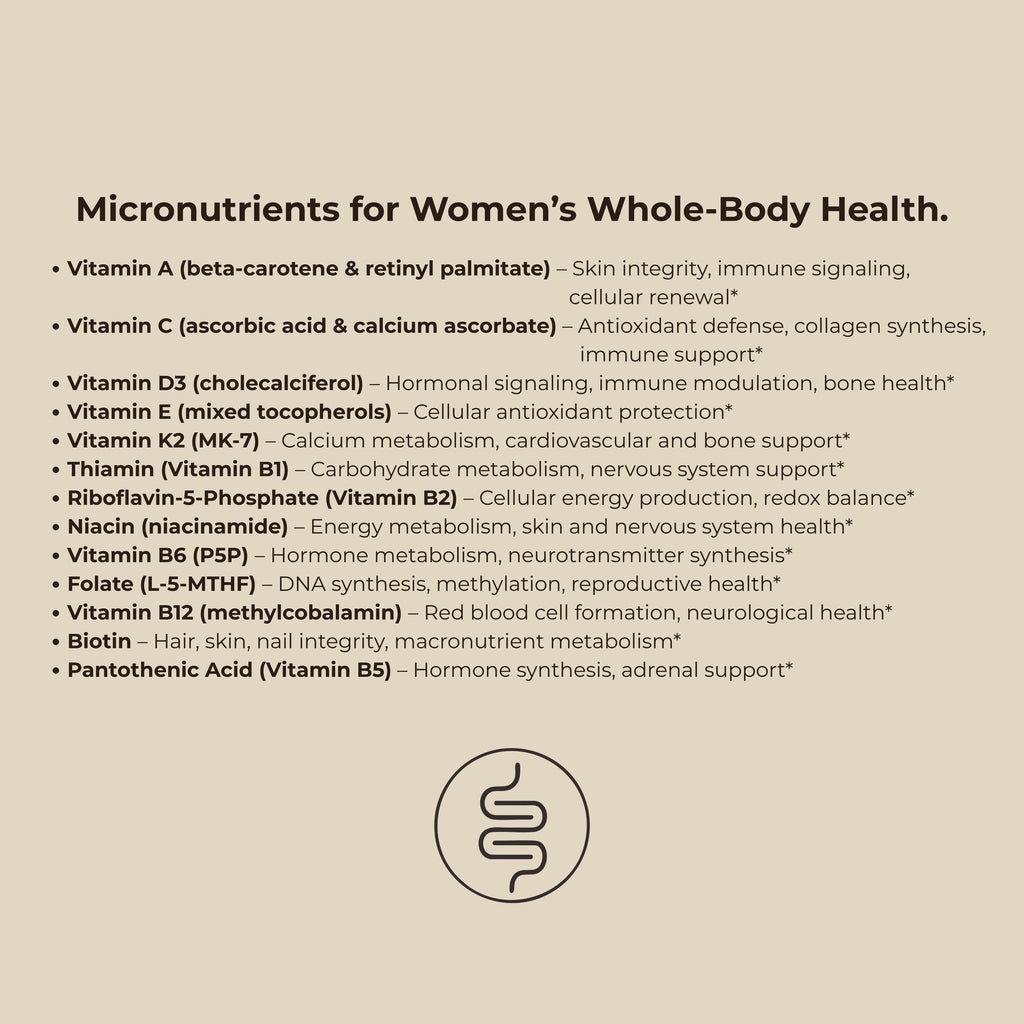 Women’s Multivitamin — Premium Ingredients, Built to Absorb