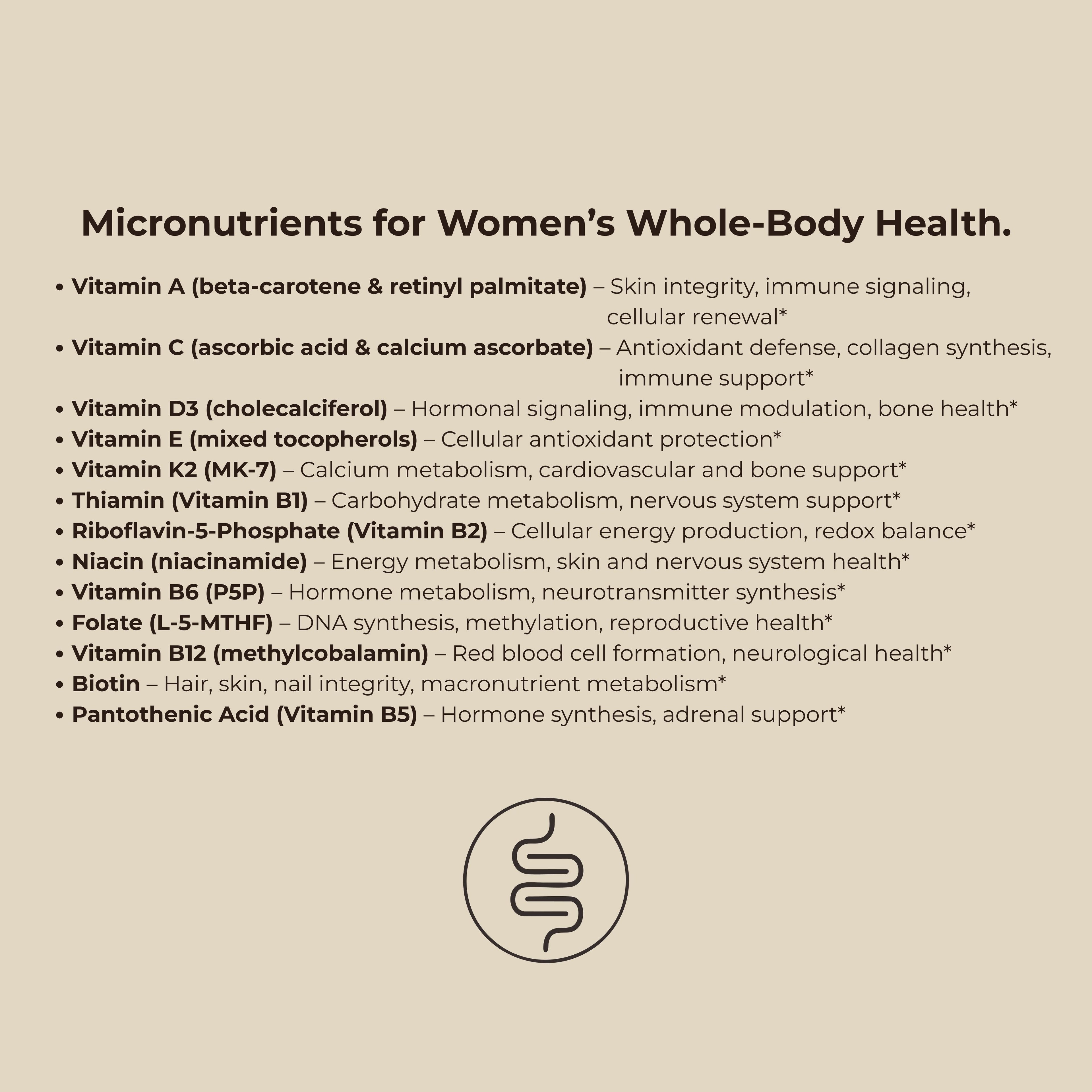 Women’s Multivitamin — Premium Ingredients, Built to Absorb