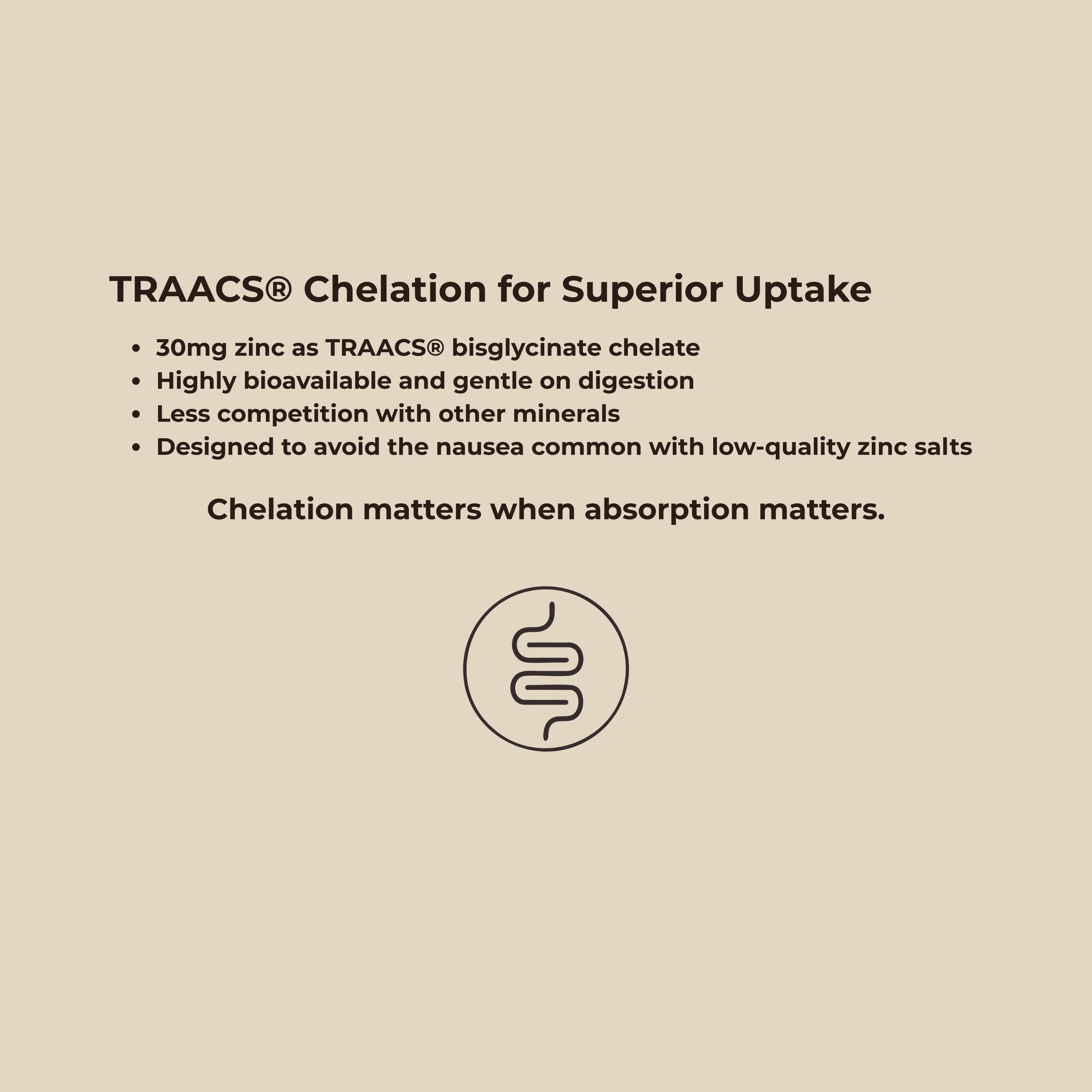 Zinc Bisglycinate Chelate