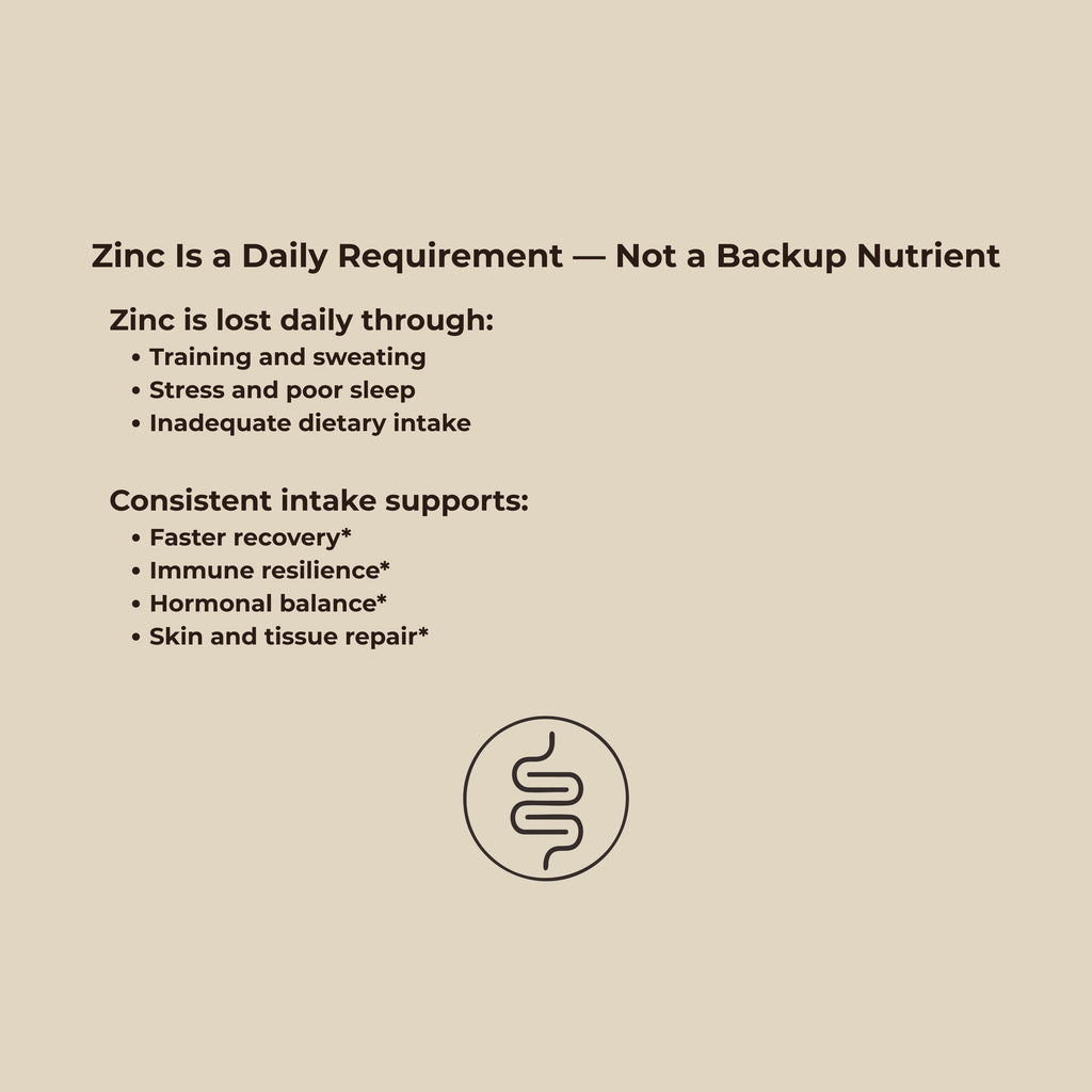 Zinc Bisglycinate Chelate