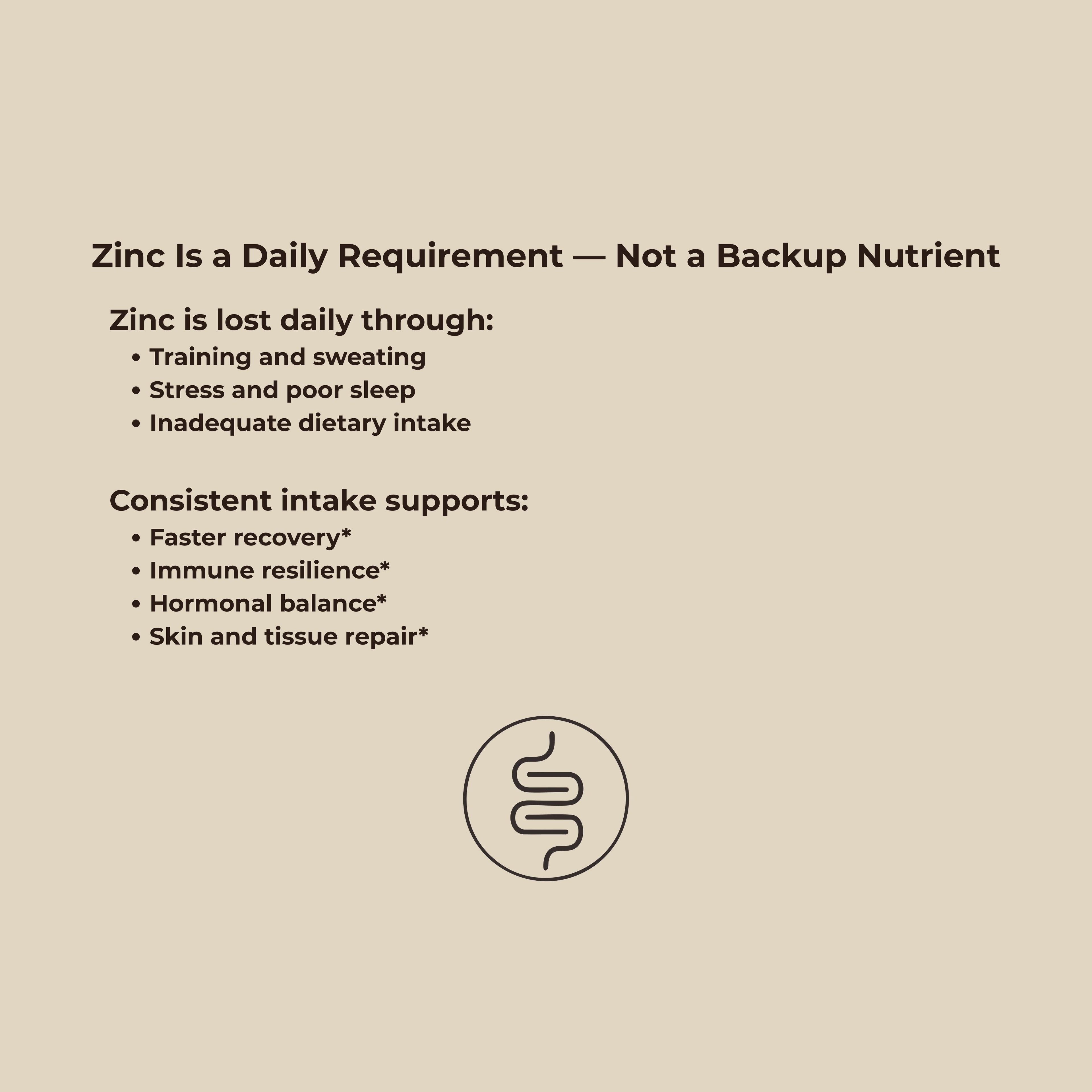 Zinc Bisglycinate Chelate