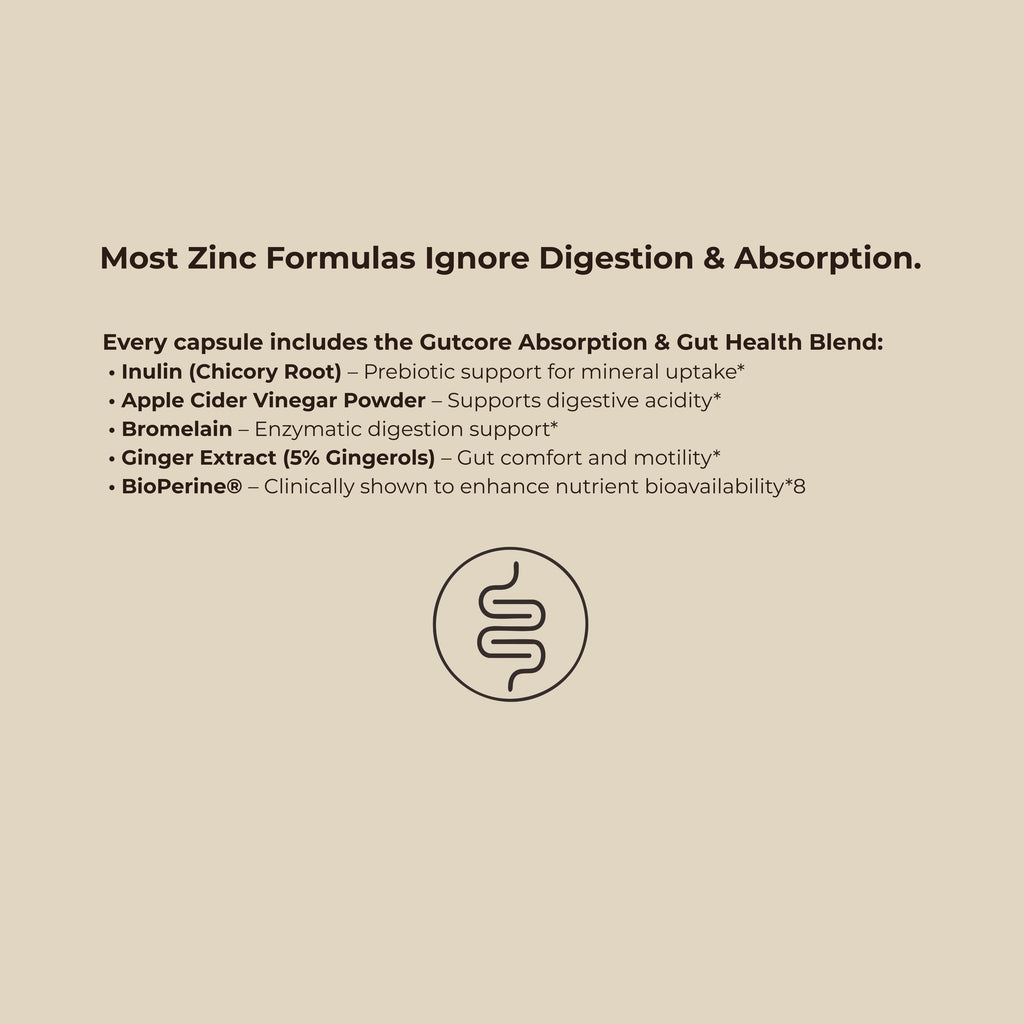 Zinc Bisglycinate Chelate