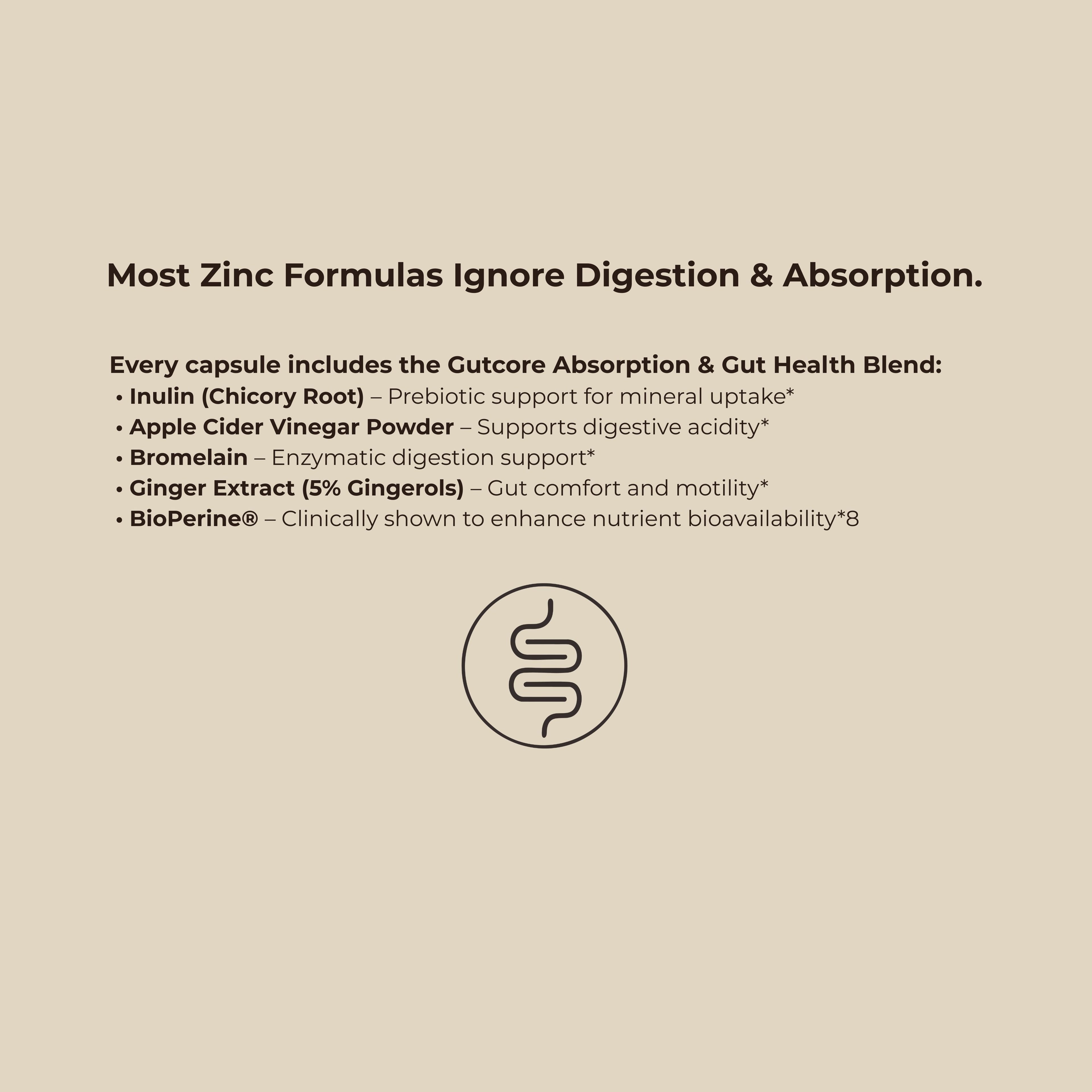 Zinc Bisglycinate Chelate